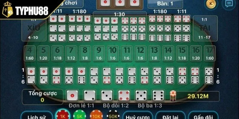 Điểm cần chú ý giúp bạn chơi hiệu quả